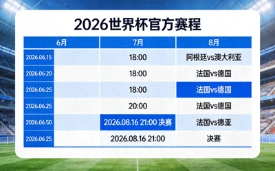 2026世界杯官方赛程日历表
